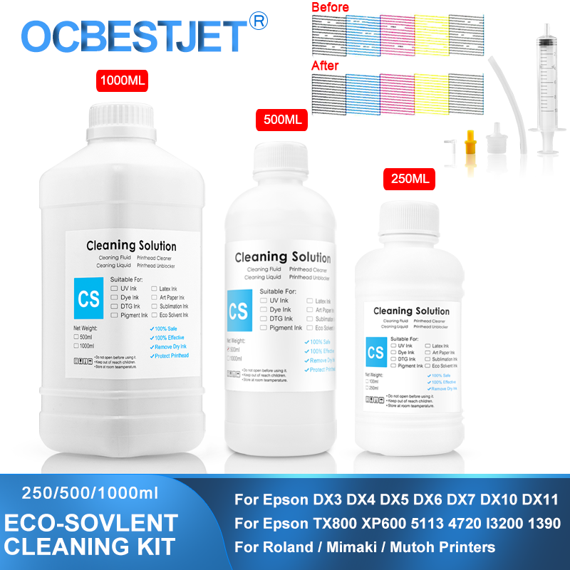 Eco-Solvent Inktreinigingsoplo - Print Head Cleaning Kit recensie en prijs